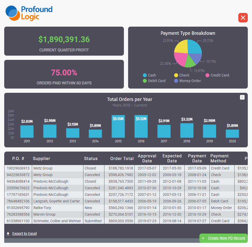 Screenshot of the PO System App when first opened.