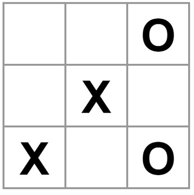 Building A Tic-Tac-Toe Game App With JavaScript