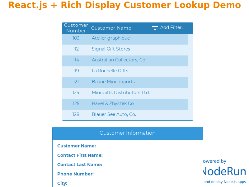 Profound.js Spaces React.js Rich Display