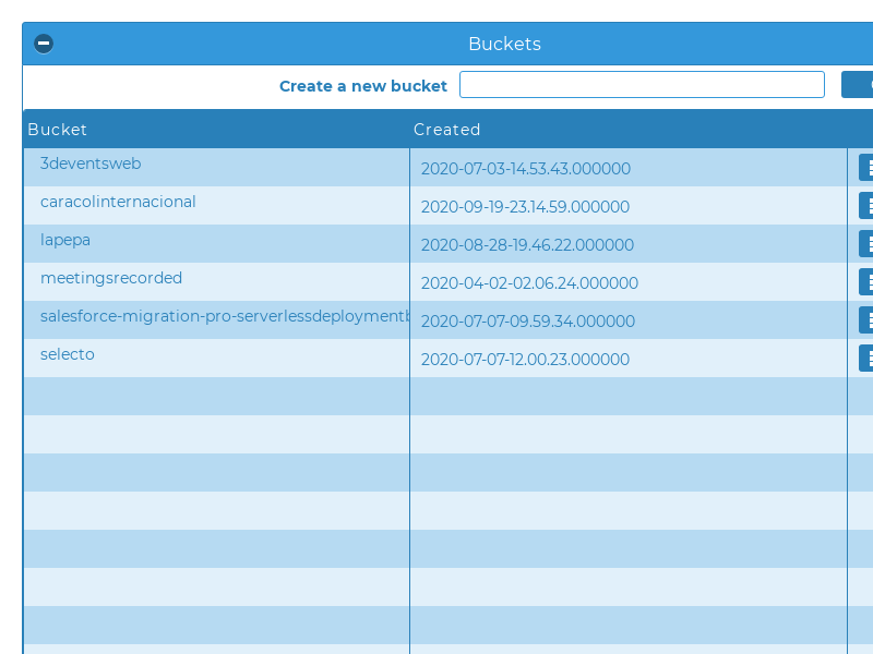 Profound.js Spaces AWS S3 Bucket Browser